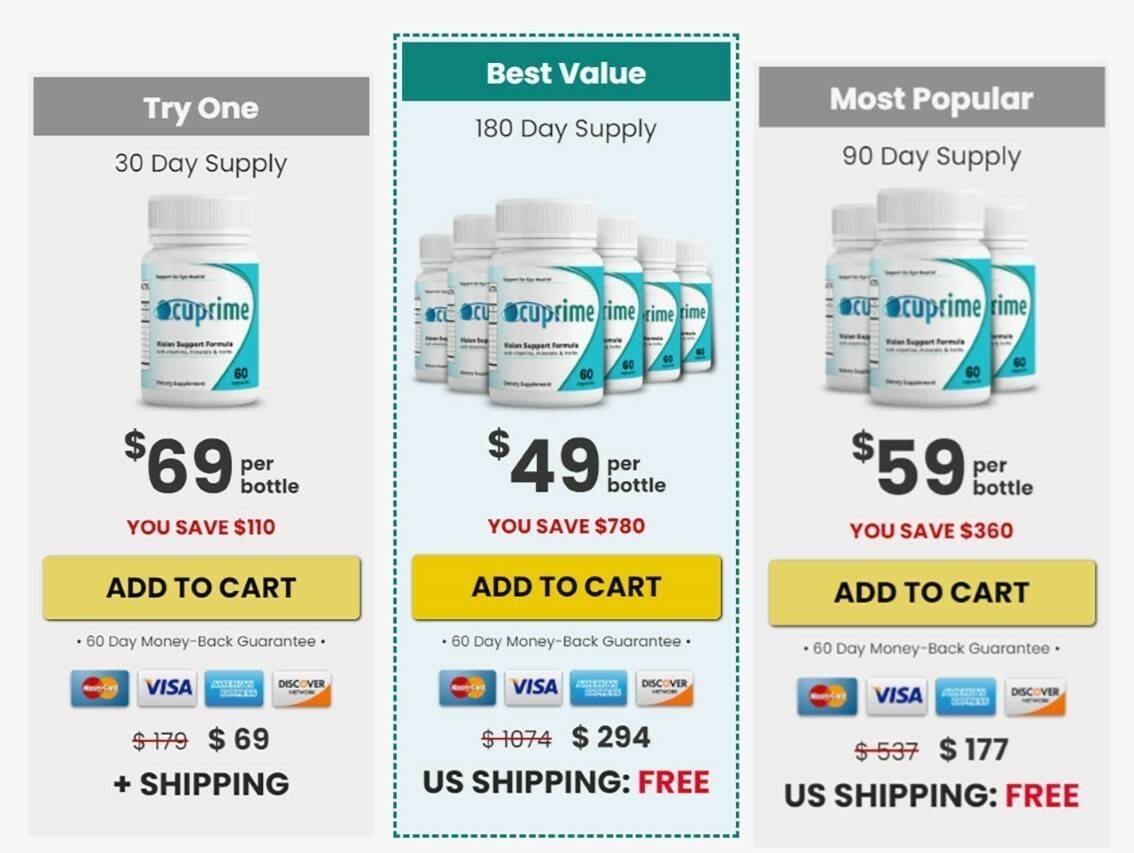 Ocuprime Reviews - Safe Vision Support Formula or Cheap Pills? - Surrey  Now-Leader